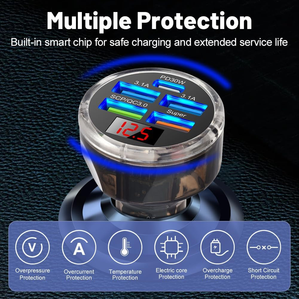 5 Multi Port USB C Car Phone Charger Adapter, 65W Super Fast Charging Car Cigarette Lighter USB Charge with Voltage Display for Iphone 16 15 14 13 12 11/Android/Samsung/Ipad and More